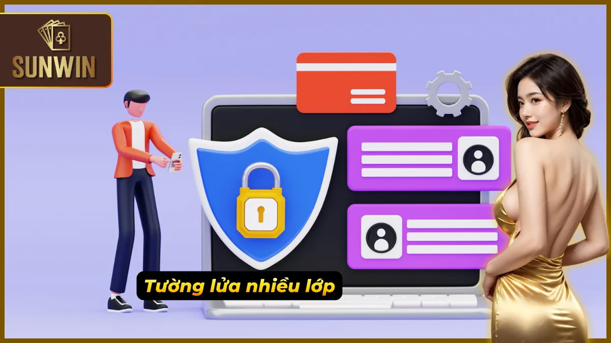 Bảo mật với tường lửa nhiều tầng chống xâm nhập
